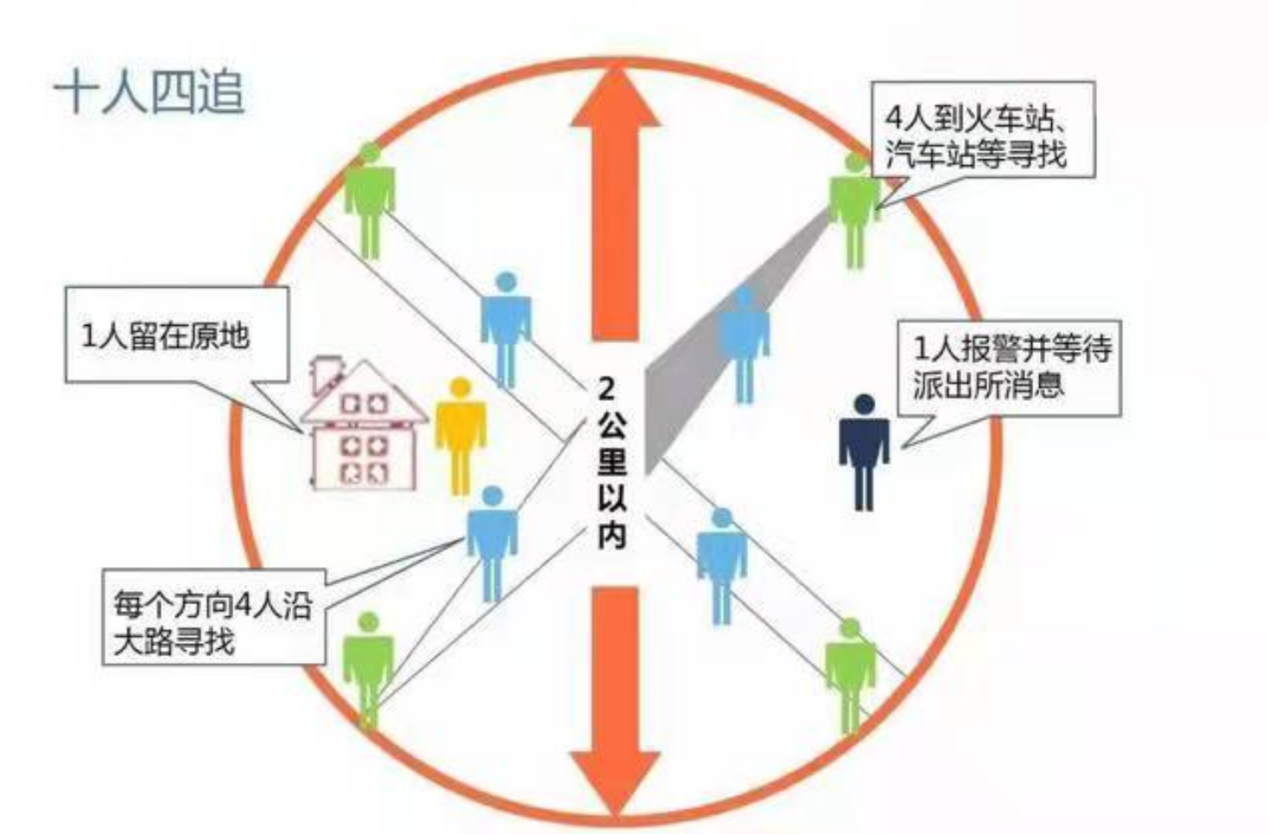 1991年贵州一男童被拐卖，母亲寻子25年，才知儿子是相识四年网友