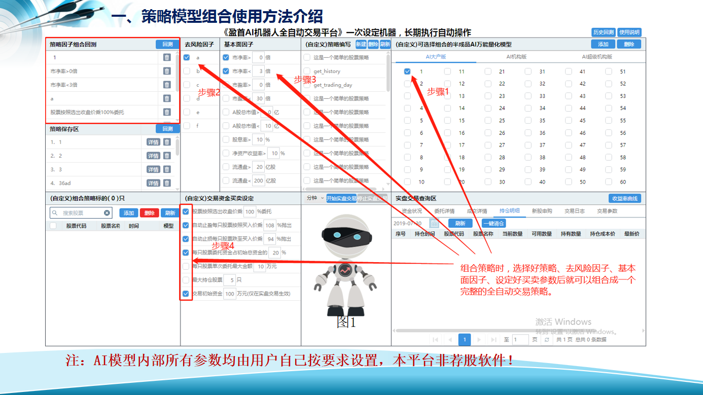 一分钟让你明白什么是量化交易？最通俗最直白地讲解量化交易