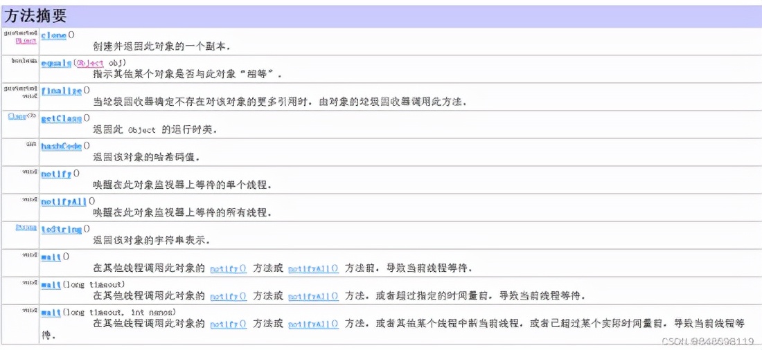 Java的面向對象