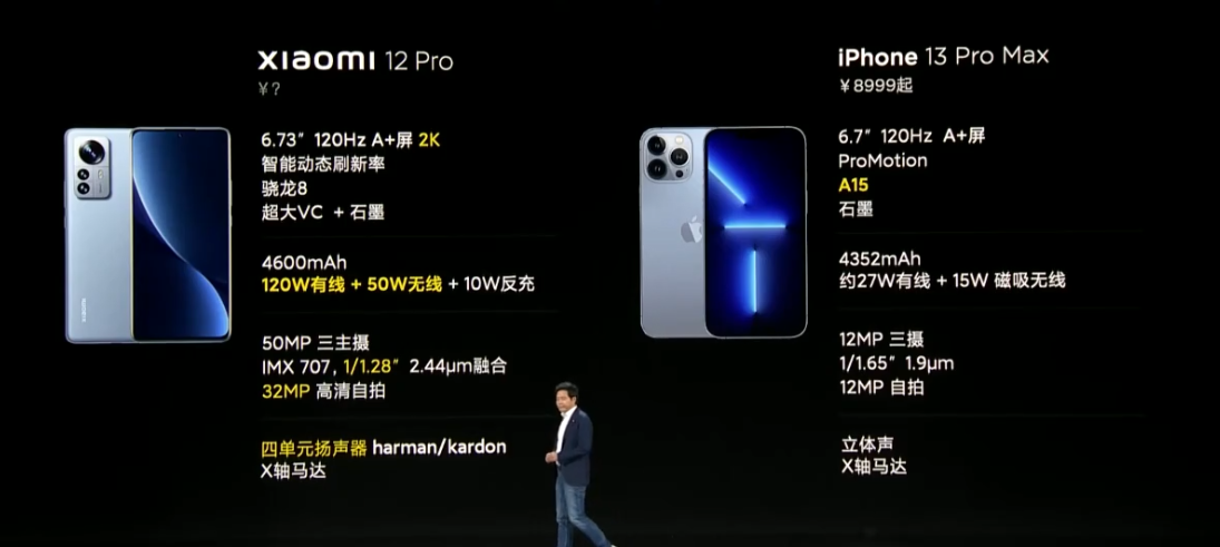 小米12系列发布：双尺寸对标苹果，出厂预装MIUI13系统