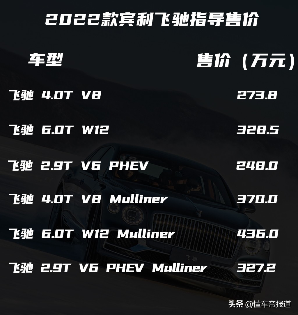 车型报价一览，最新价格信息尽在掌握