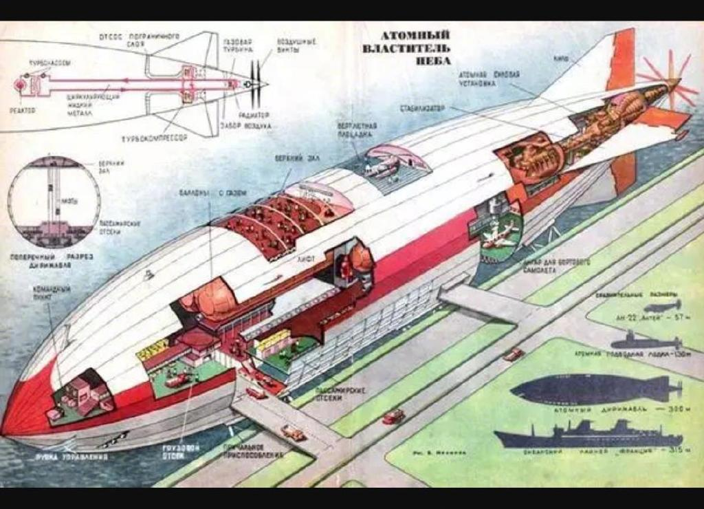 ������ͧ���ˣ������״�ʹ�ø�������ս���й��������ڴ�ӡҵ��