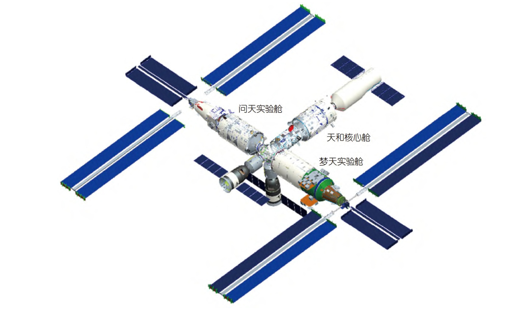 ���칬�ռ�վ֮����һ���ٶּ��ռ�վ���࣬���߶ԱȻ������