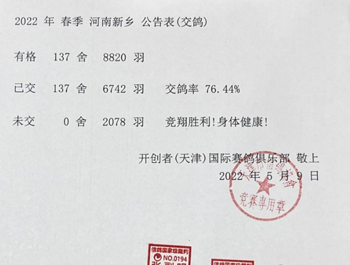 2022年世界杯信鸽职业联赛(2022国际鸽联“世界杯”职业信鸽联赛—天津开创者站第一关完赛)