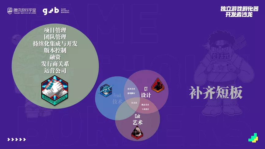 行业老兵如何从零开始搭建柳叶刀工作室的初期历程