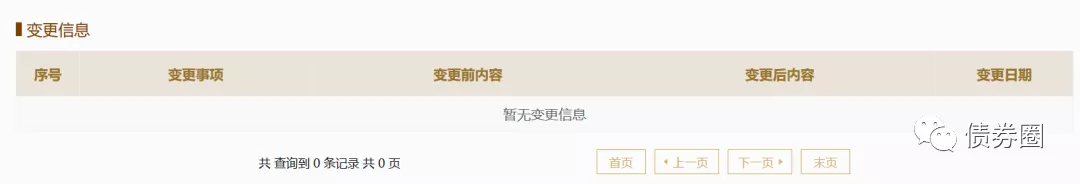 假国企鉴定指南,秘诀有6个,早知早受益