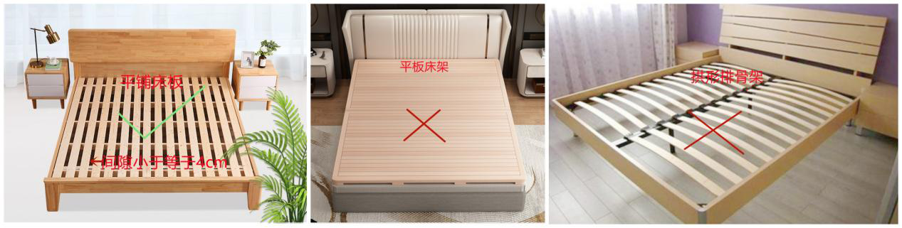 一分钟带你避开买床坑？这些选床细节不能忽略
