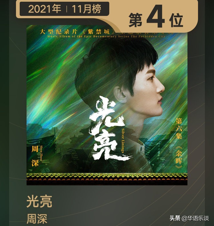 浪潮榜年终排名：陈奕迅双榜登顶，周深第四，刘德华凭老歌上榜