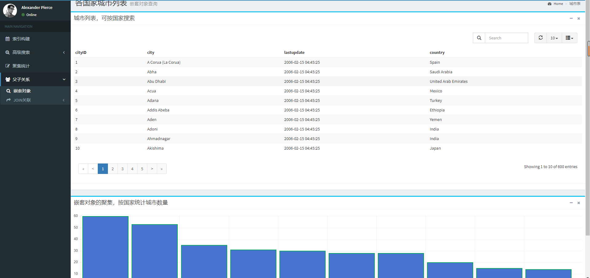 springboot集成elasticsearch