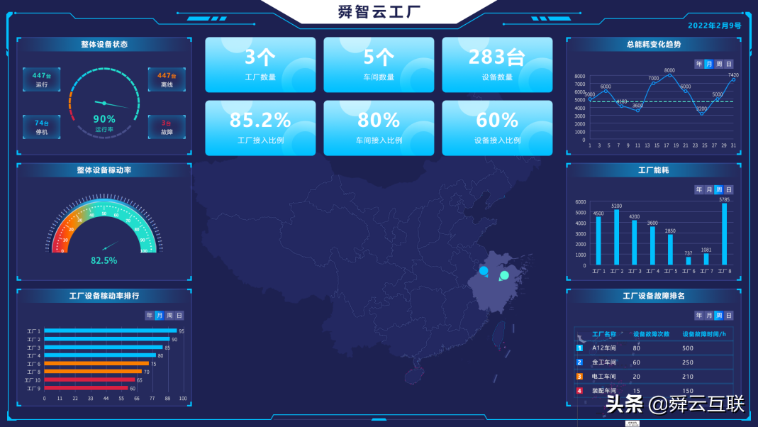 舜云数字互联工厂项目实施全面启动，打造装备制造未来工厂