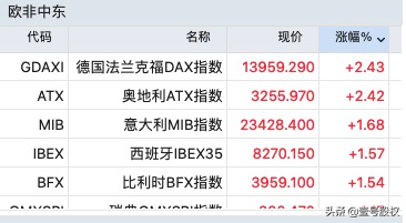 抗跌的茅台为何扛不住了？下跌近4%，市值蒸发近900亿