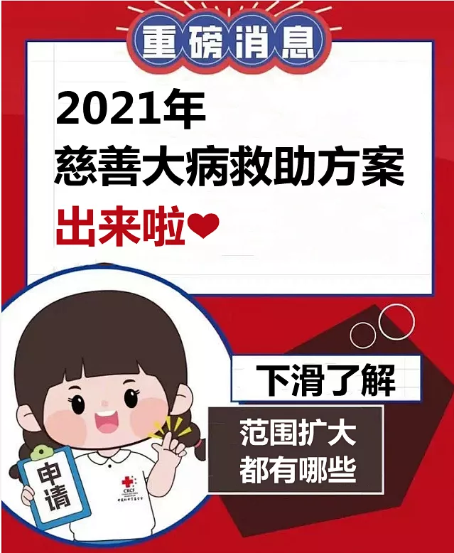 2021年慈善大病救助开始申请啦......