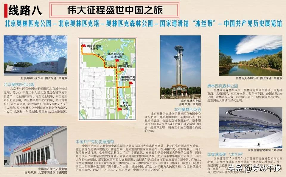 知晓|核酸检测降至35元/次!地铁试点乘客快速进站!北京托福、雅思等考试恢复!北京红色旅游地图首发