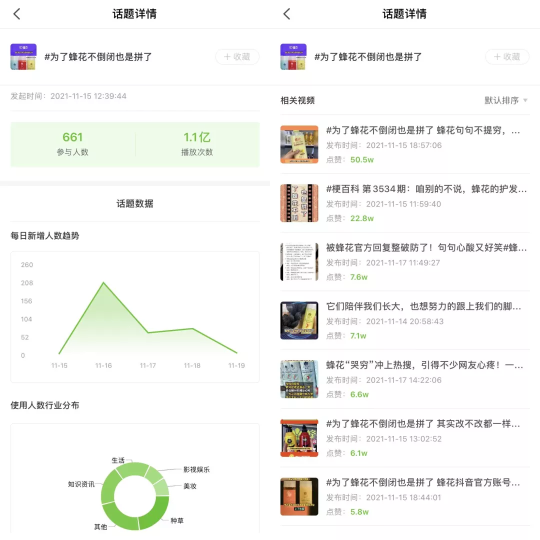7秒带货视频爆赞24.9万！揭秘万粉小号抖音销量逆袭增长之道