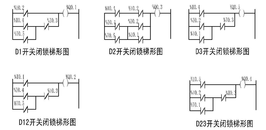 防止10千伏开关站三电源并列运行的四种防误闭锁电路设计方案