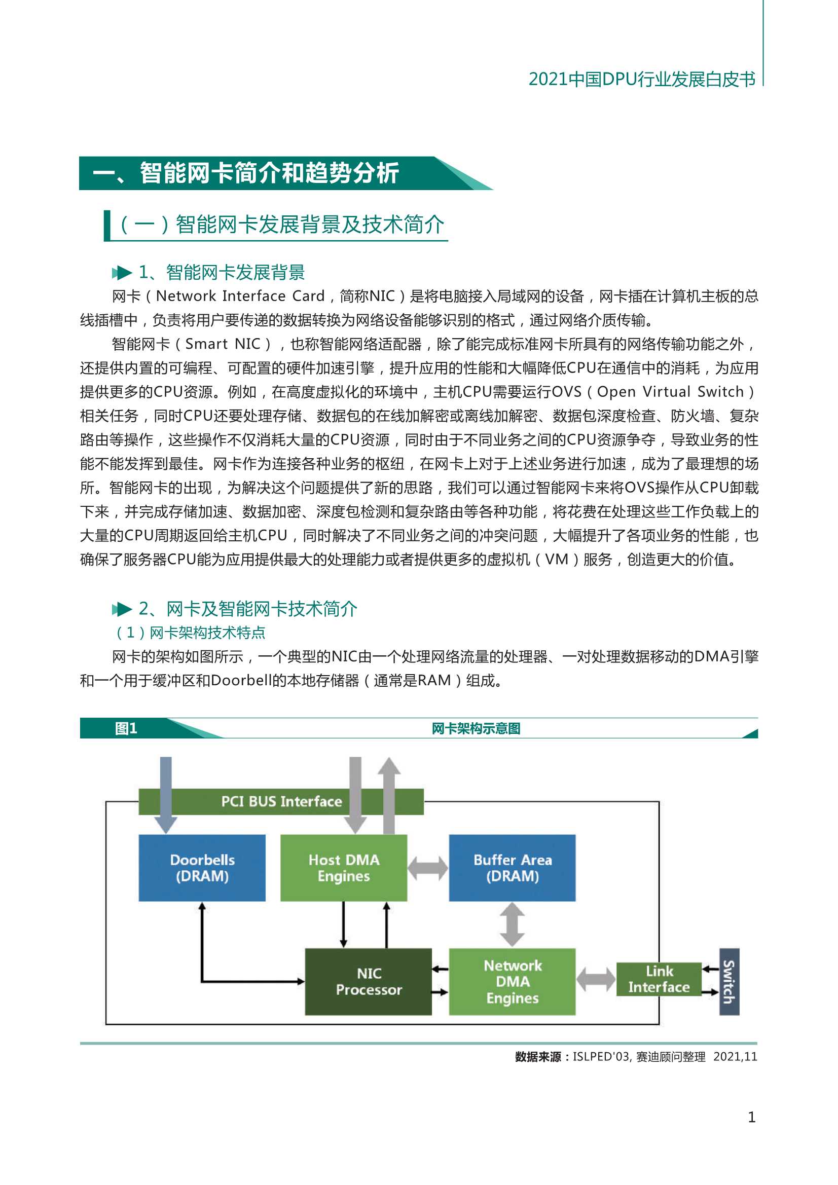 2021中国DPU行业发展白皮书（赛迪顾问）