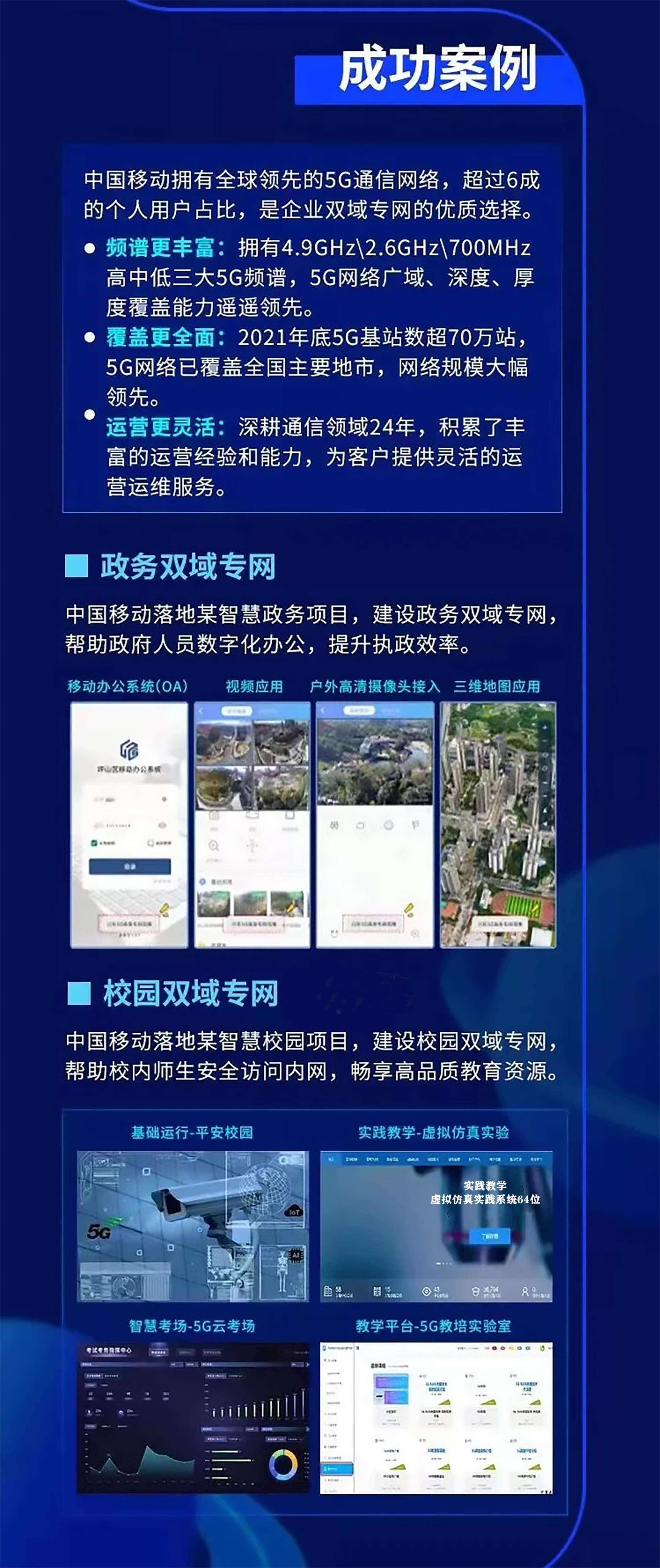产品 | 中国移动双域专网，内网公网随时畅联