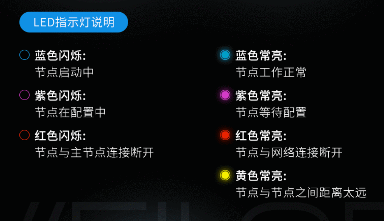 装修如何布网线？mesh系统怎么装？一文帮你解决全屋WiFi覆盖问题