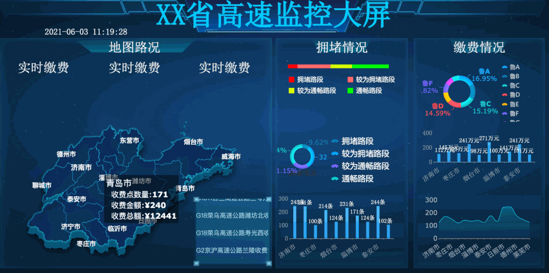 老职场人还是只会用EXCEL？难怪你总是担心会被优化