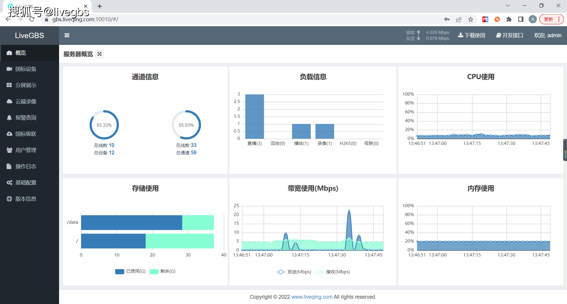 如何将不同厂家摄像头统一接入管理 (海康/大华/华为/科达/宇视等)