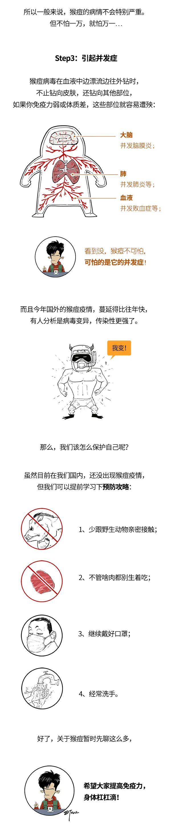 猴痘病毒扩散多国，它到底哪里可怕？