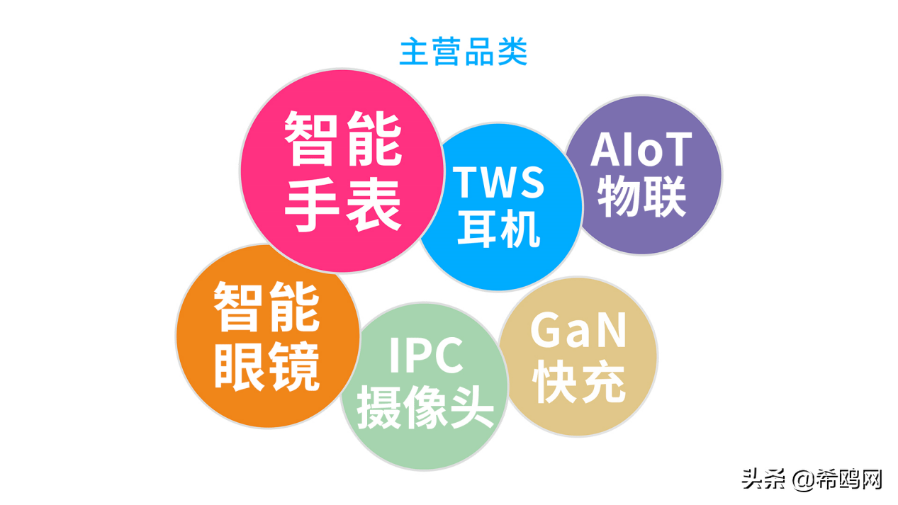 KUMI库觅获评斯贝瑞奖2022年度智能穿戴先锋品牌