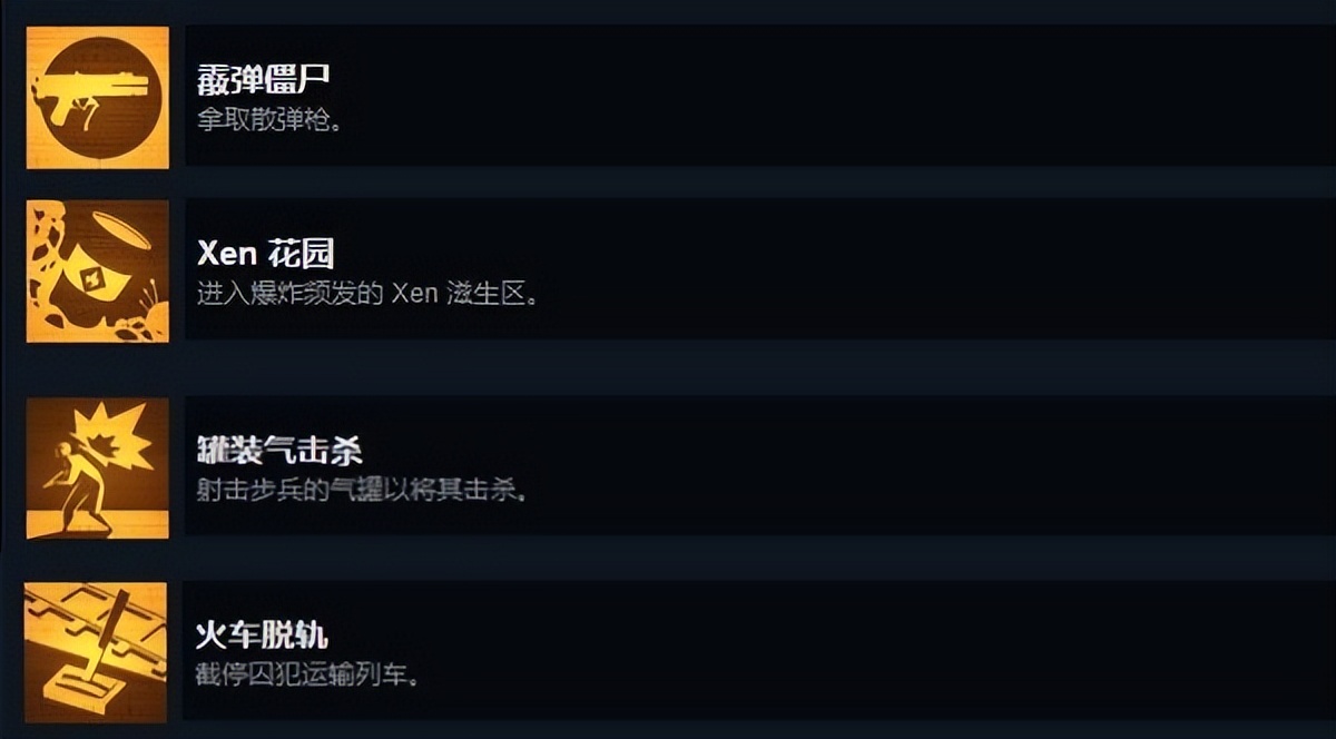 《半衰期：爱莉克斯》ALYX图文全攻略