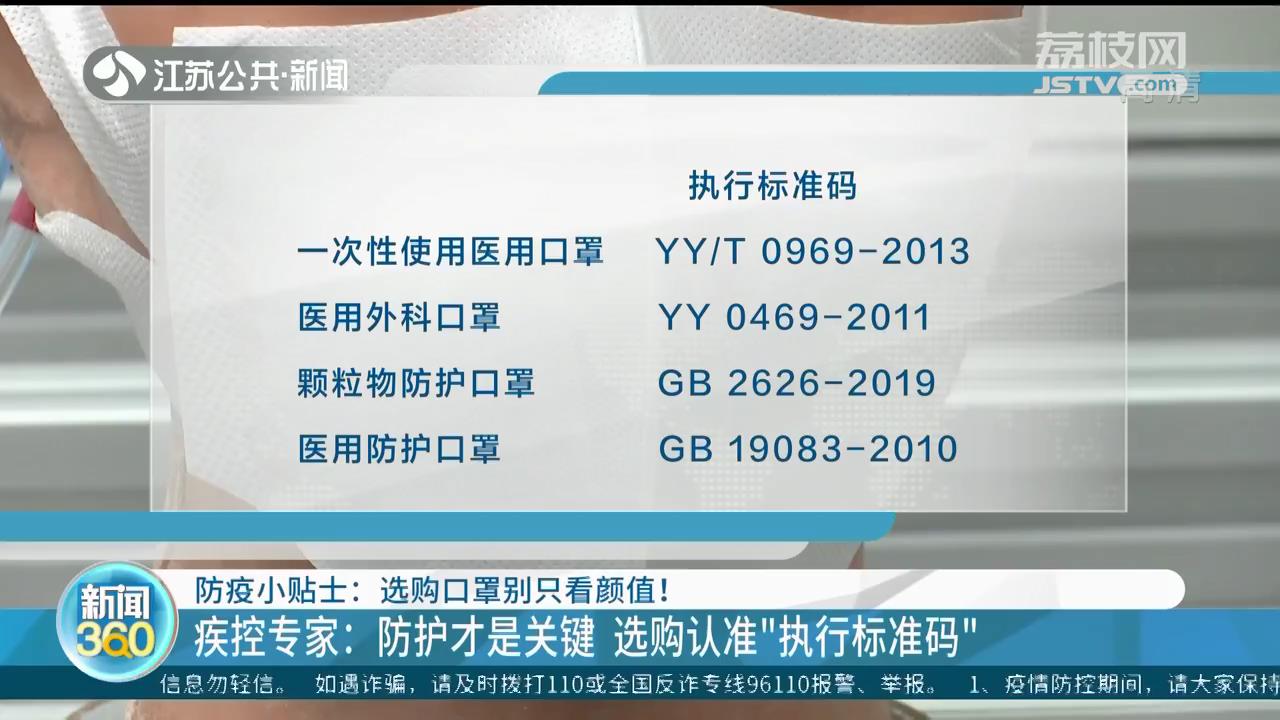 选购网红印花口罩别只看颜值防护是关键认准执行标准码