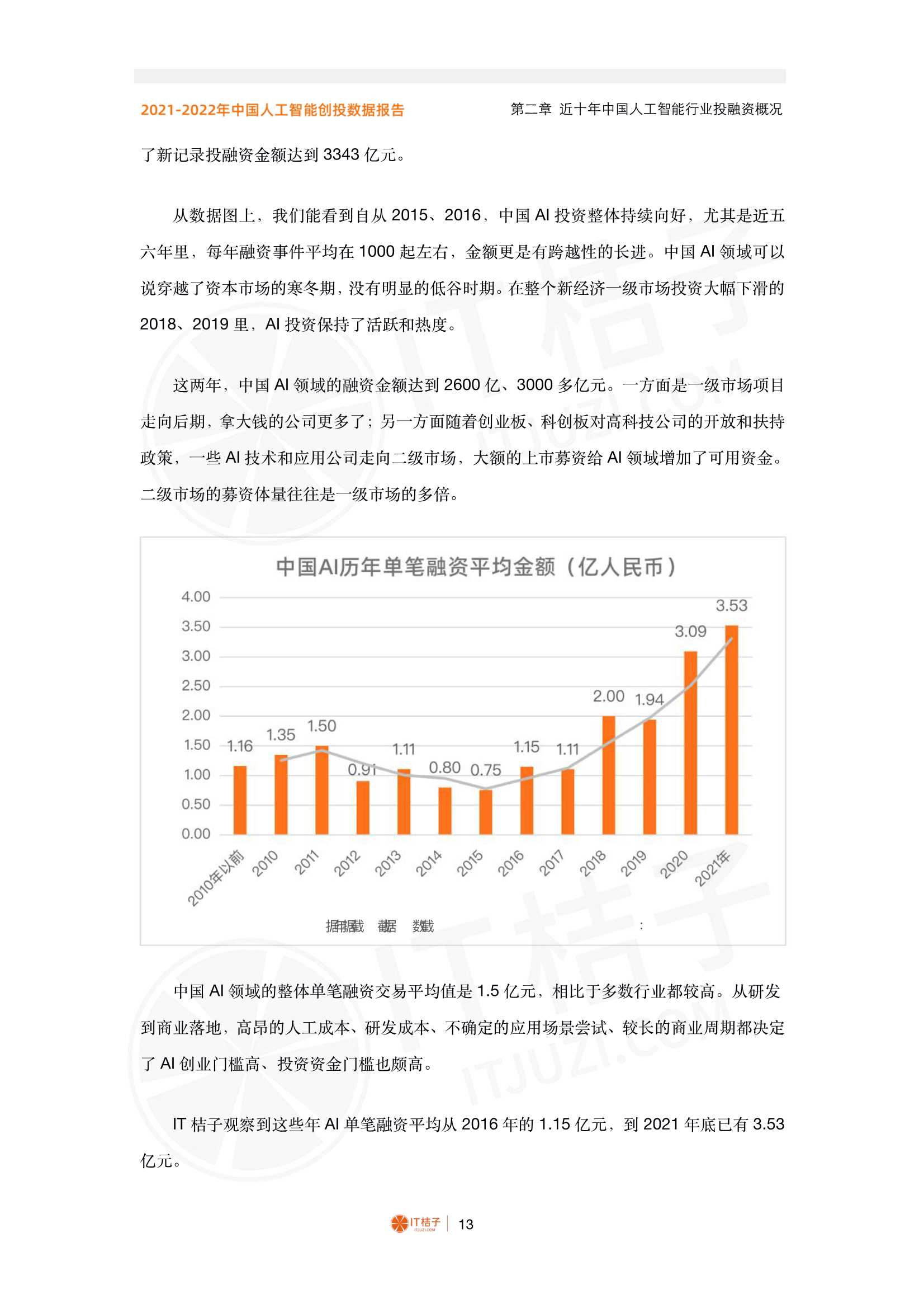 2021-2022年中国人工智能产业创业与投资报告