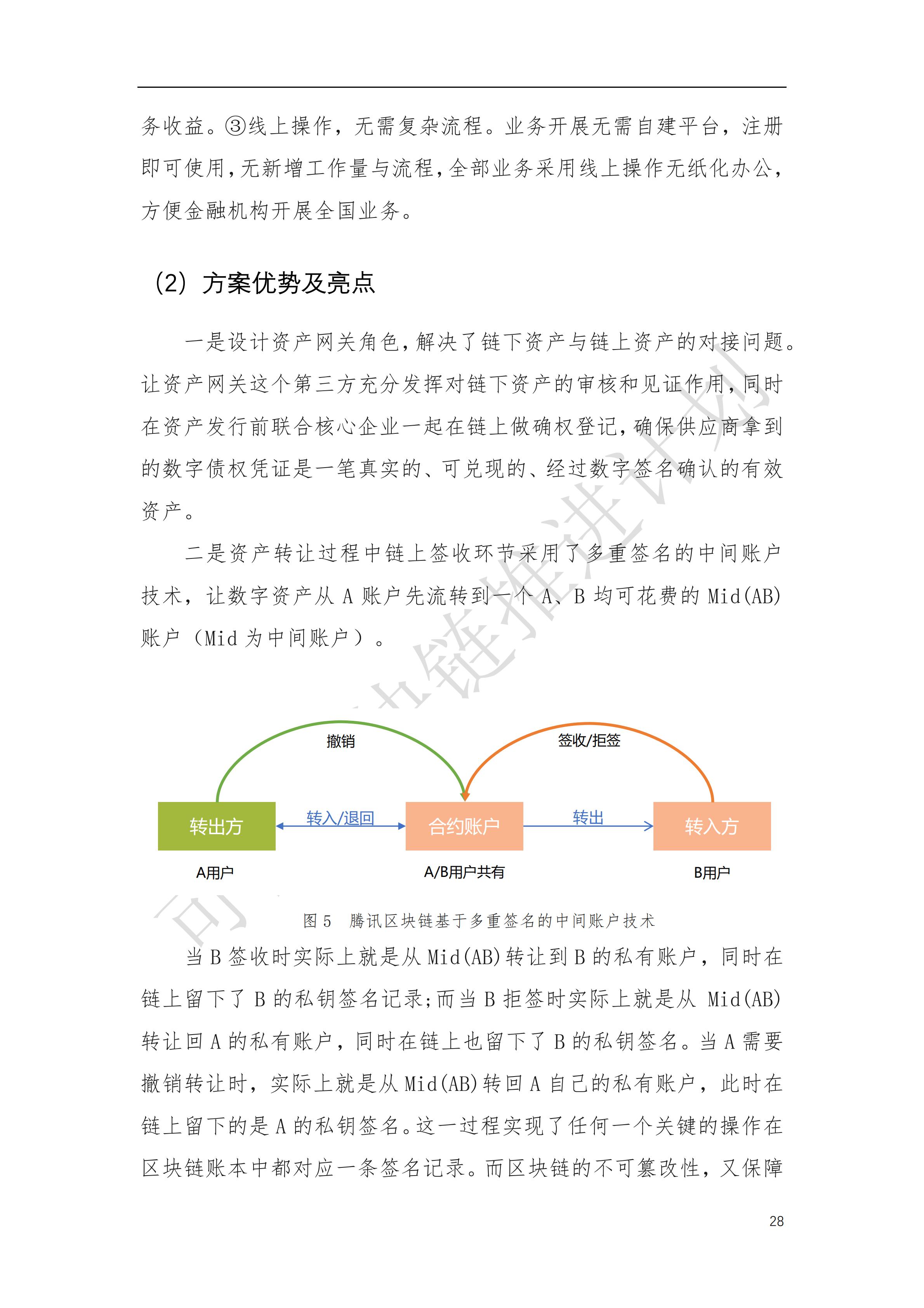 可信区块链推进计划：区块链与供应链金融白皮书（1.0版）定稿版