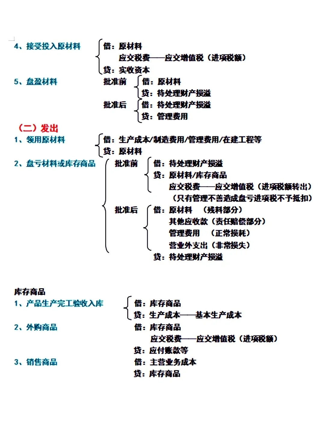 会计专业毕业生上岗要背会的：基础会计分录大全（速记版）