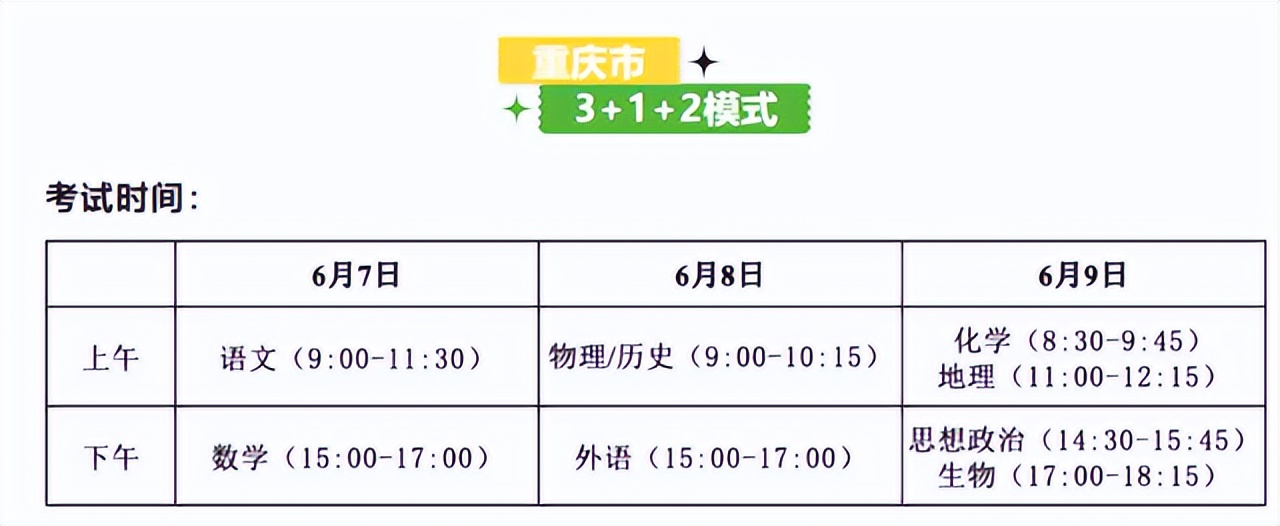 2022高考将延后一个月？上海已经发布通知，7月7日开始考第一科