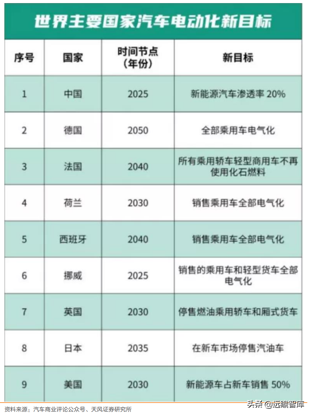 国内发动机冷却泵龙头，湘油泵：汽车行业蓬勃发展，带来新的机遇