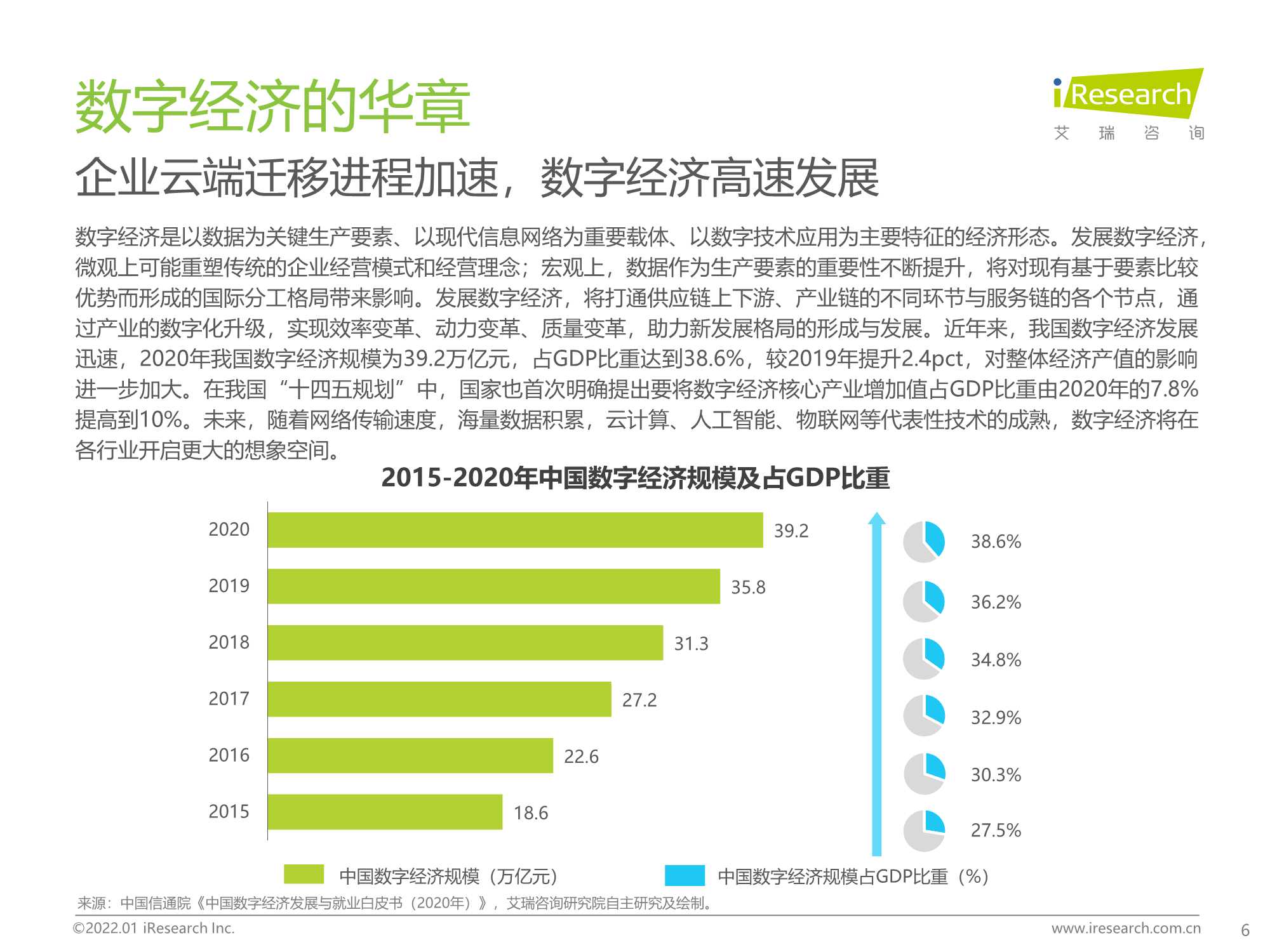 2021年中国人工智能产业研究报告