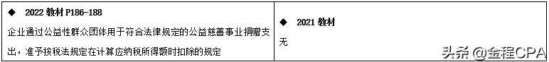 CPA税法教材变动超详细版，收藏