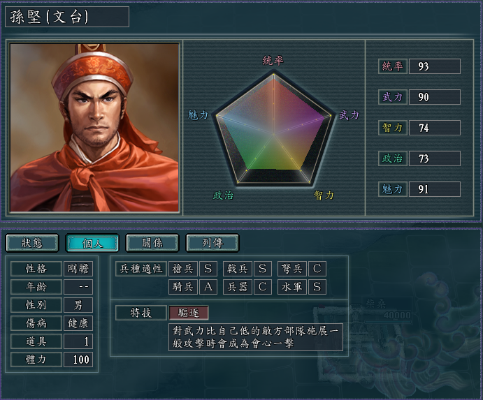 三国志11英雄集结S级势力分析：今天下英雄，唯使君与操耳