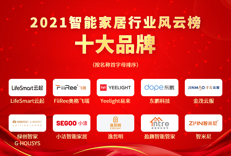 重磅！智家网2021智能家居行业风云榜十大品牌评选结果隆重揭晓
