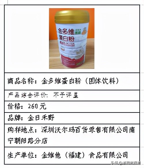 15款蛋白粉比较试验：金多维蛋白粉菌落总数超标