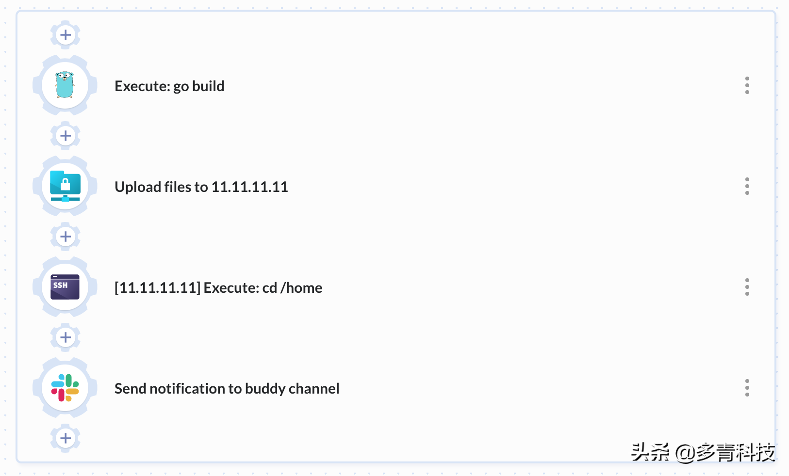 DevOps开发运维通过CI/CD使用Go语言部署应用程序