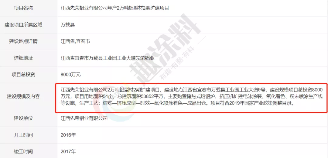 超40家!岁末年初全国铝型材新建计划清单