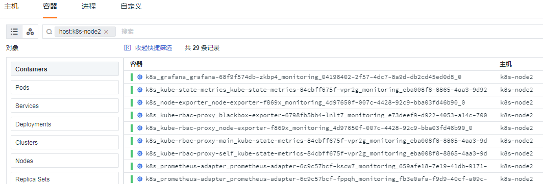OpenTelemetry中指标、链路、日志的关联分析