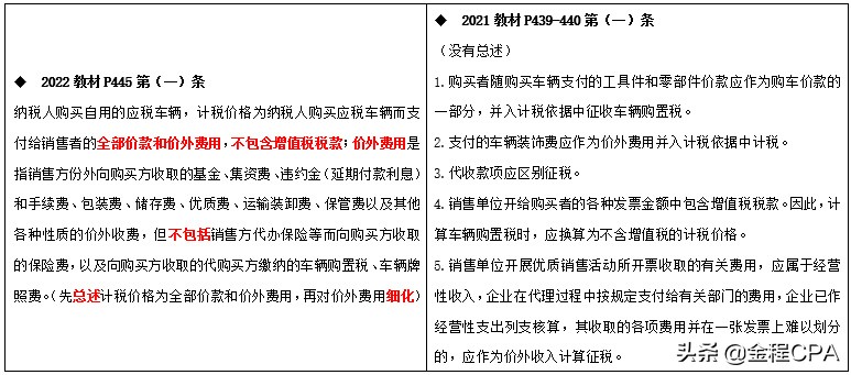 CPA税法教材变动超详细版，收藏