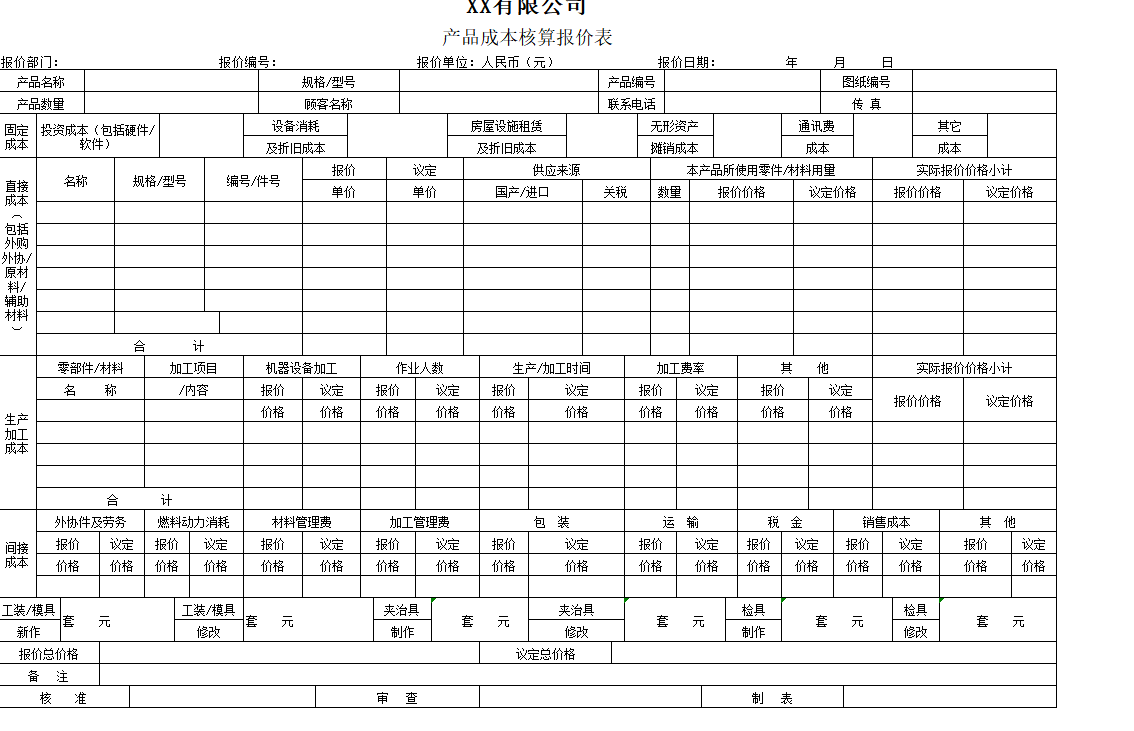 成本会计：工作后才明白成本核算表格有多重要！太多人走了弯路