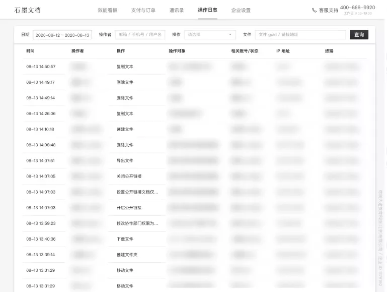 诞生在美国硅谷，这家留学机构为什么不用 Google 选择石墨？