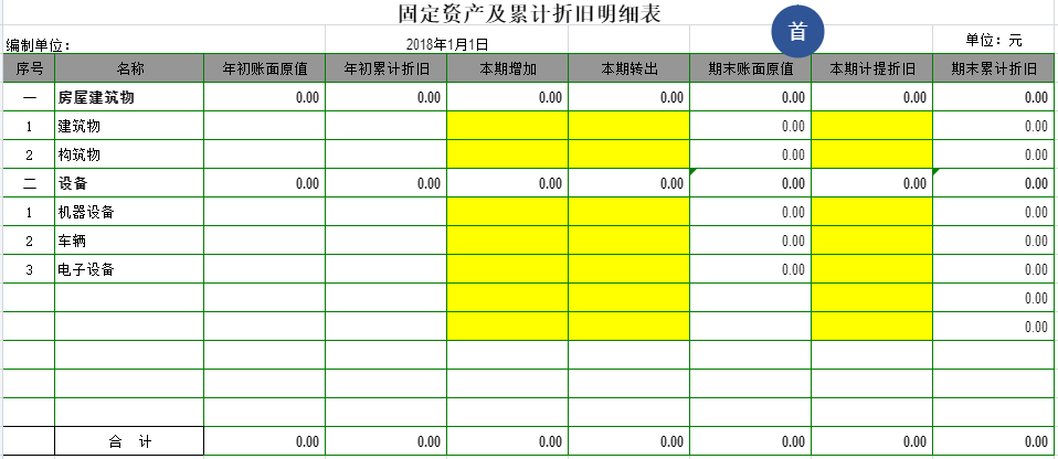 三天掌握这套财务记账系统，29岁行政被调岗出纳，表格做的太漂亮
