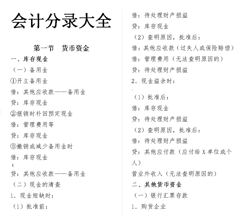 “鬼才”会计王姐，熬夜整理了40页常用的会计分录大全，太详细了
