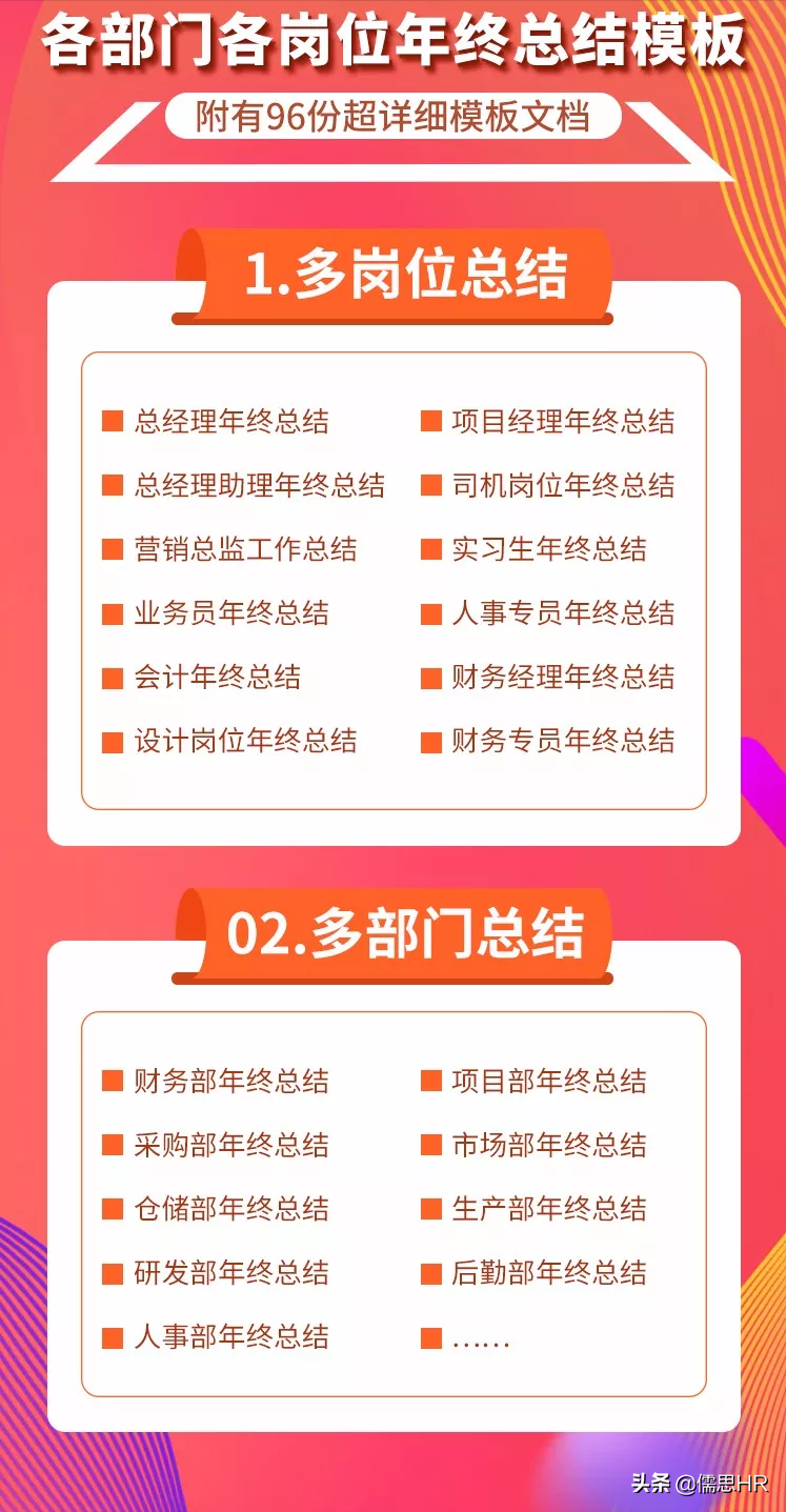 大学部门总结（公司各部门各岗位年终总结模板）