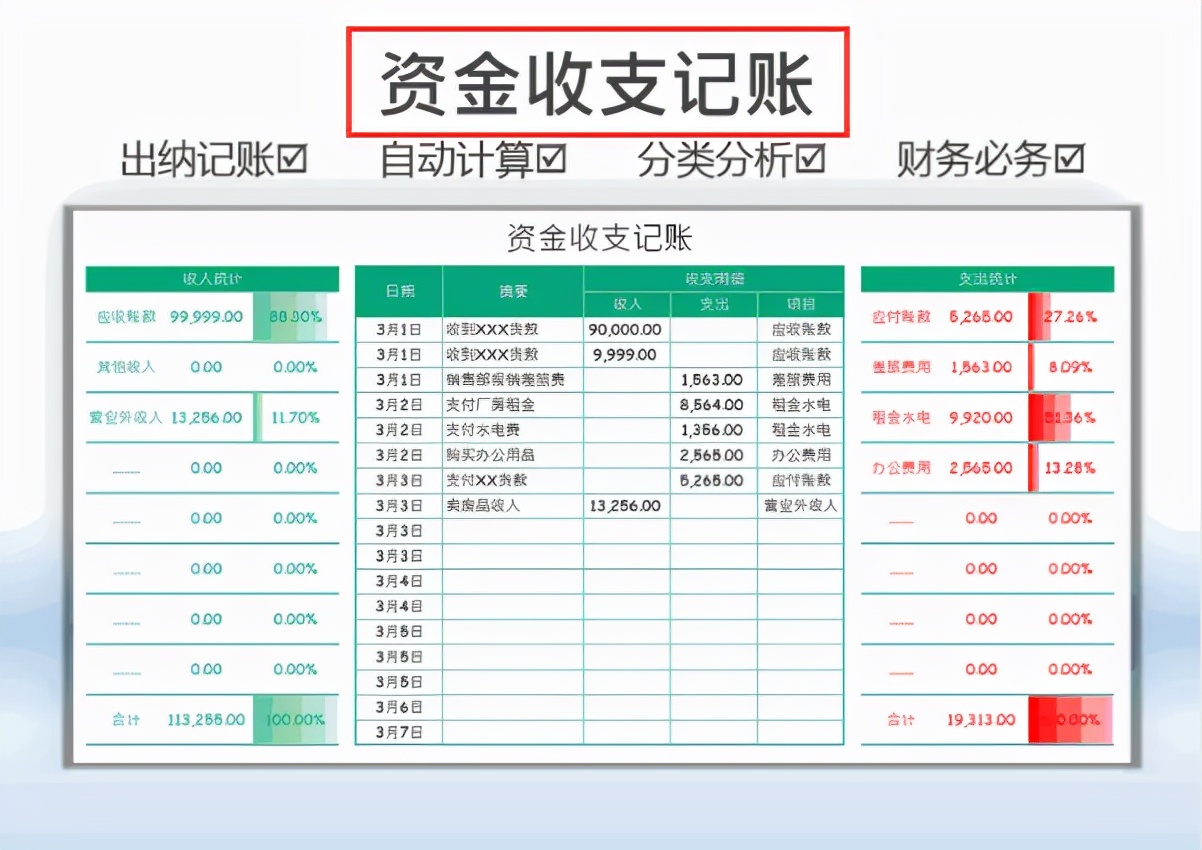 不愧是上市公司财务部使用的报表模板，美观又实用，录入数据即可