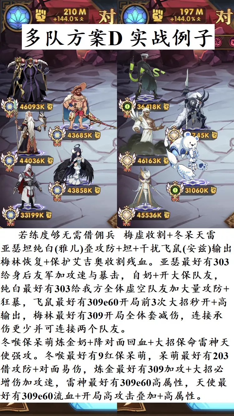 「冒险者说」「深渊迷宫」指南009期