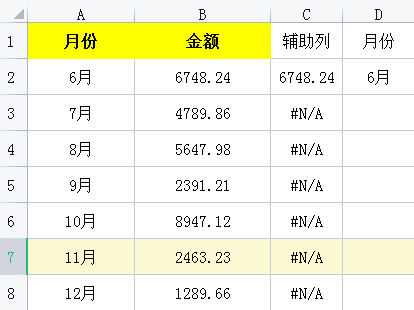 Excel技巧：漂亮的exel柱状图怎么制作？